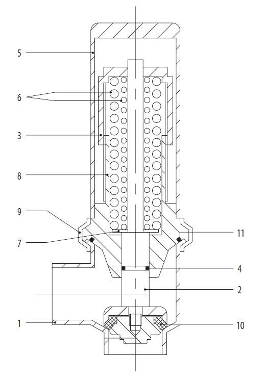 budowa zaworu higienicznego 1763541632
