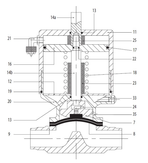 zawor pneumatyczny normalnie otwarty 1764150183