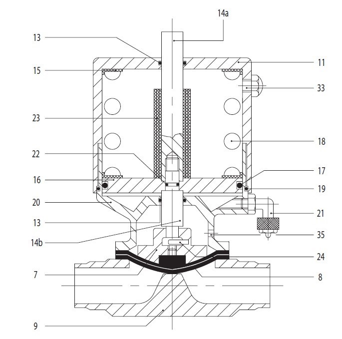 zawor pneumatyczny normalnie zamkniety 1764150635