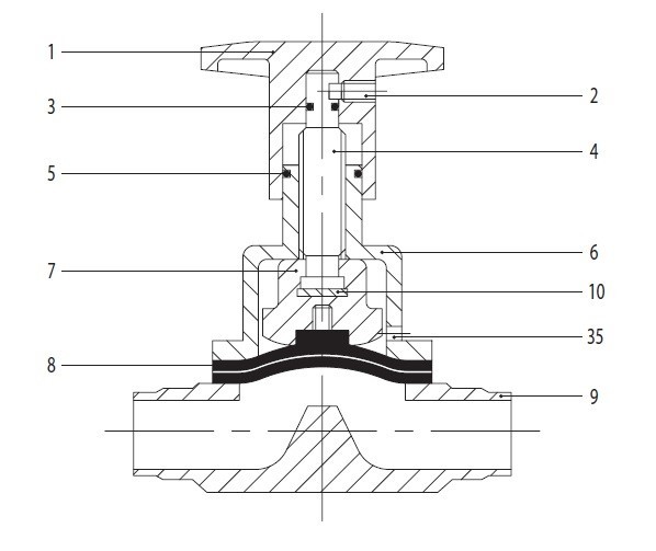 zawor sterowany recznie budowa 1764148899